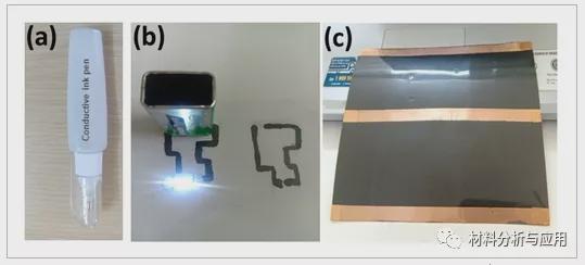 室温烧结导电油墨 油酸改性石墨烯引领柔性电子器件制造新变革